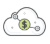 Granular Cloud Cost Governance