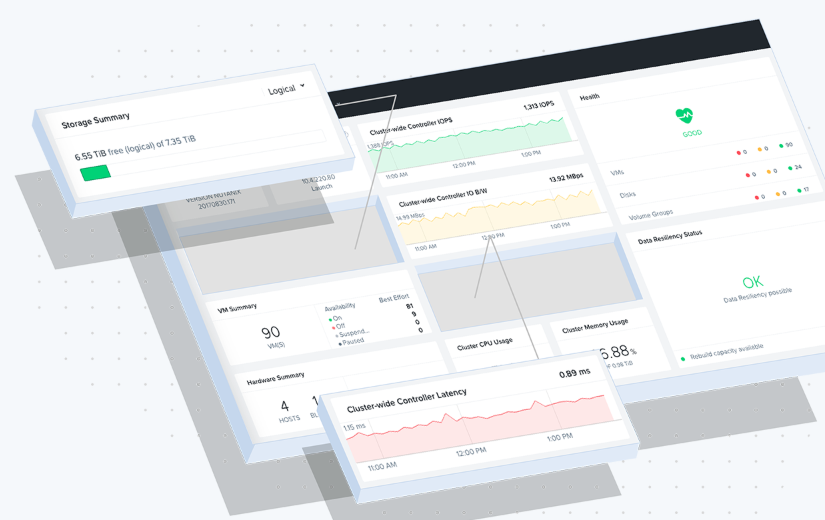 Nutanix Volumes