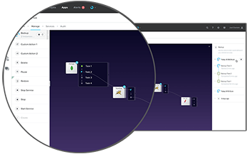 Application Lifecycle Management