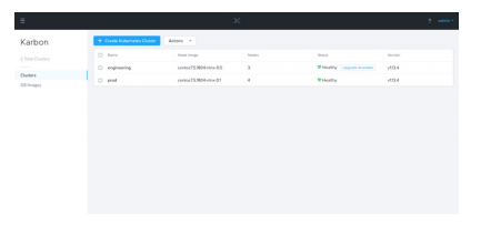 Cluster List