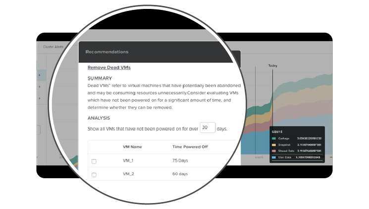 Nutanix Prism Capacity Optimization Advisor